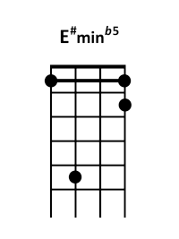 draw 4 - E# min b5 Chord